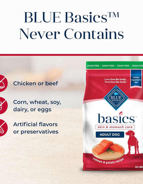 Load image into Gallery viewer, Basics Limited Ingredient Diet, Grain Free Natural Adult Dry Dog Food
