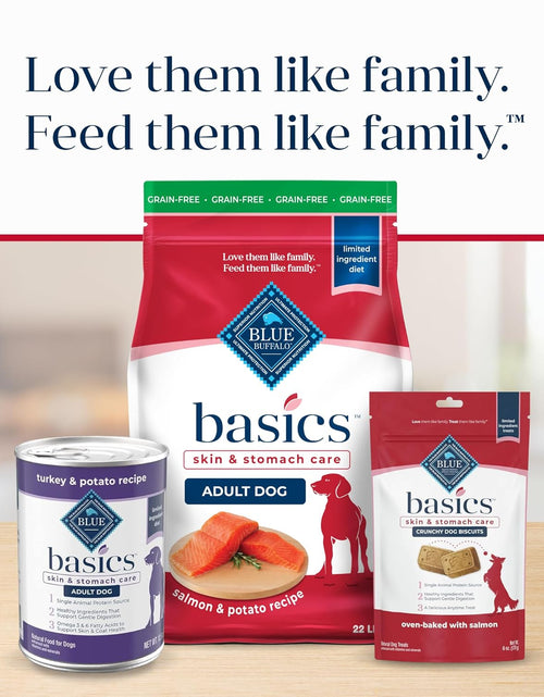 Load image into Gallery viewer, Basics Limited Ingredient Diet, Grain Free Natural Adult Dry Dog Food
