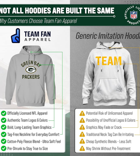 NFL Adult Gameday Hooded Sweatshirt - Poly Fleece Cotton Blend - Stay Warm and Represent Your Team in Style