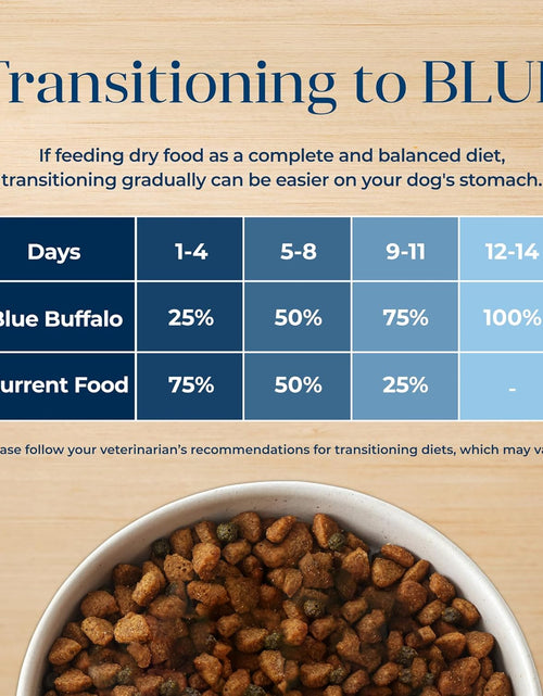 Load image into Gallery viewer, Basics Limited Ingredient Diet, Grain Free Natural Adult Dry Dog Food
